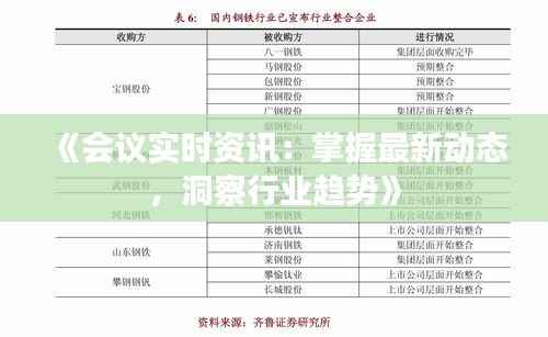 《会议实时资讯：掌握最新动态，洞察行业趋势》