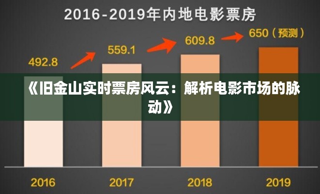 《旧金山实时票房风云:解析电影市场的脉动》