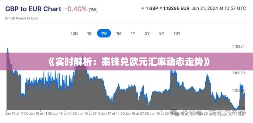 《实时解析:泰铢兑欧元汇率动态走势》