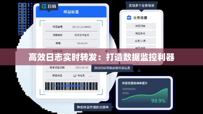 高效日志实时转发：打造数据监控利器