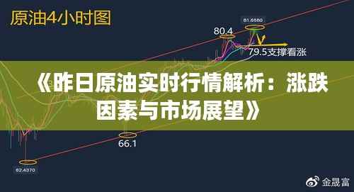 《昨日原油实时行情解析:涨跌因素与市场展望》