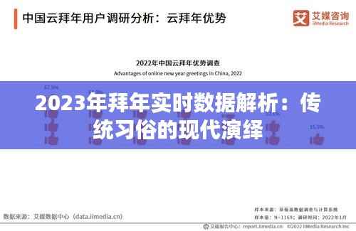 2023年拜年实时数据解析:传统习俗的现代演绎
