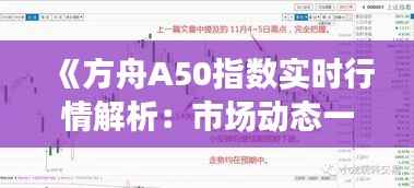 《方舟A50指数实时行情解析：市场动态一览无遗》