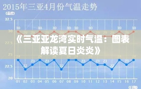 《三亚亚龙湾实时气温：图表解读夏日炎炎》