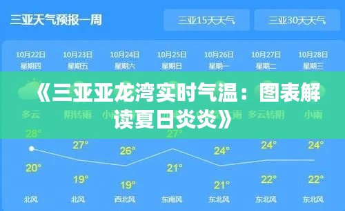 《三亚亚龙湾实时气温:图表解读夏日炎炎》