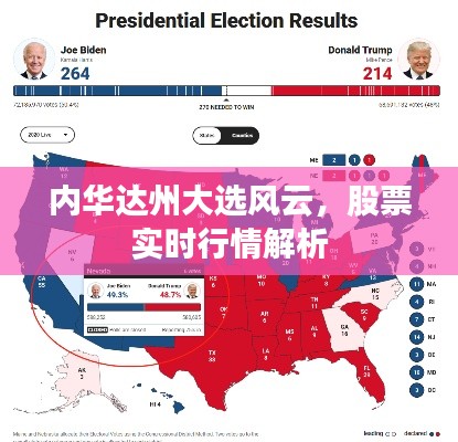 内华达州大选风云,股票实时行情解析