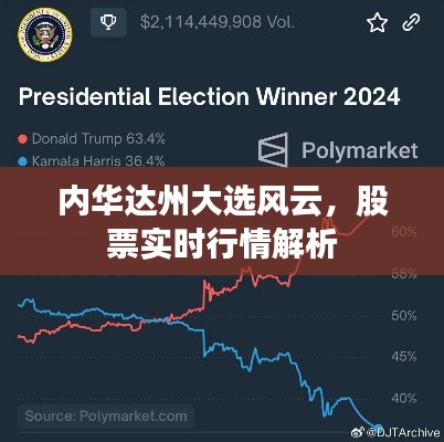 内华达州大选风云,股票实时行情解析