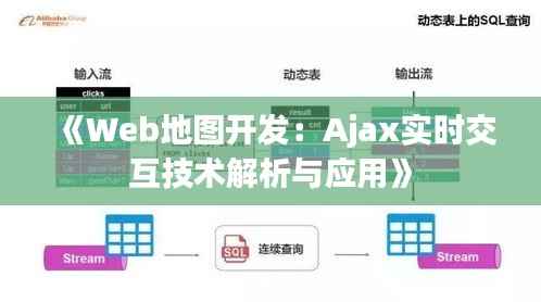 《Web地图开发：Ajax实时交互技术解析与应用》