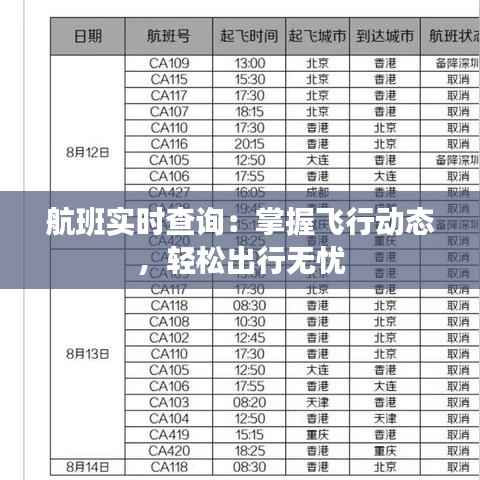 航班实时查询：掌握飞行动态，轻松出行无忧