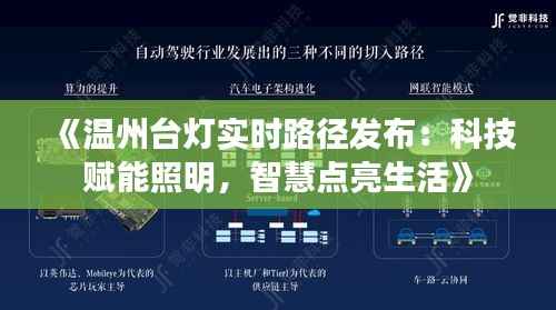 《温州台灯实时路径发布：科技赋能照明，智慧点亮生活》