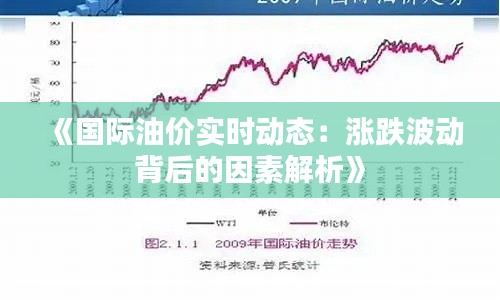 《国际油价实时动态:涨跌波动背后的因素解析》