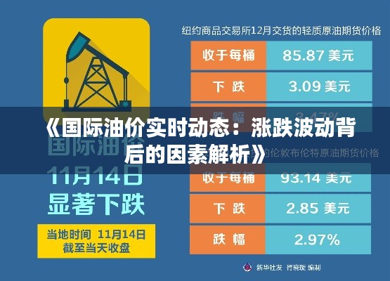 《国际油价实时动态:涨跌波动背后的因素解析》