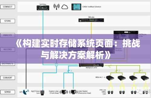 《构建实时存储系统页面：挑战与解决方案解析》