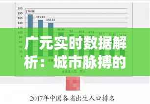 广元实时数据解析:城市脉搏的跳动