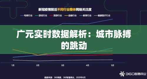 广元实时数据解析:城市脉搏的跳动