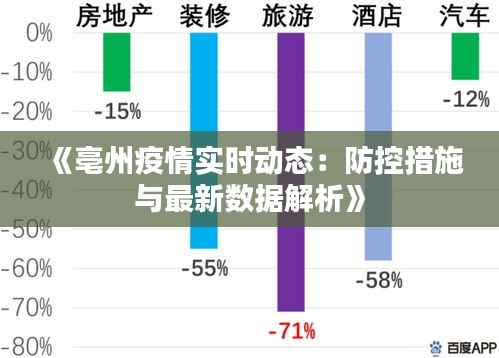 《亳州疫情实时动态:防控措施与最新数据解析》