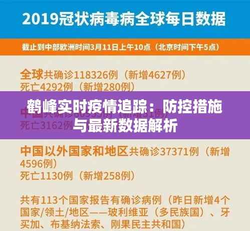 鹤峰实时疫情追踪：防控措施与最新数据解析