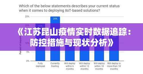 《江苏昆山疫情实时数据追踪：防控措施与现状分析》