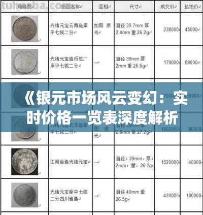 《银元市场风云变幻:实时价格一览表深度解析》