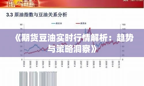 《期货豆油实时行情解析：趋势与策略洞察》