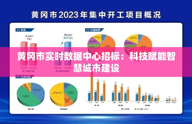 黄冈市实时数据中心招标：科技赋能智慧城市建设