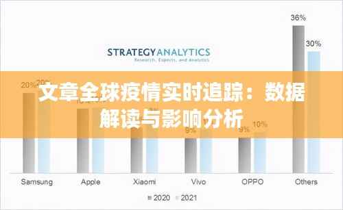 文章全球疫情实时追踪：数据解读与影响分析
