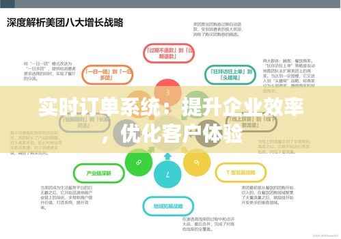 实时订单系统：提升企业效率，优化客户体验