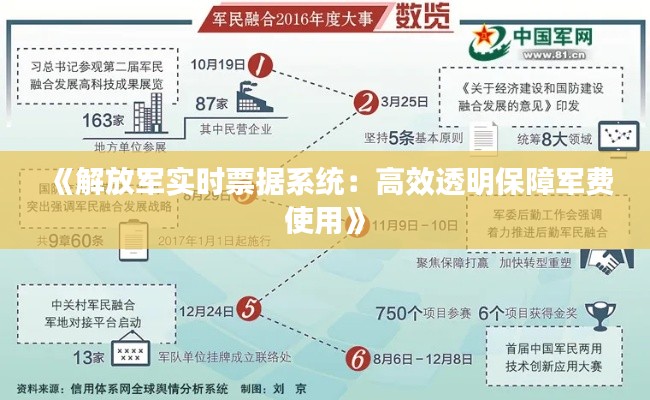 《解放军实时票据系统：高效透明保障军费使用》