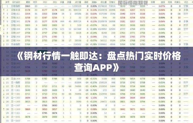 《钢材行情一触即达：盘点热门实时价格查询APP》