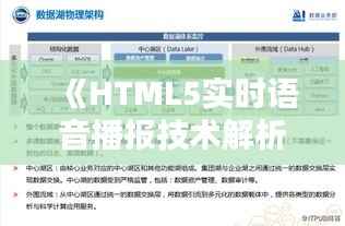 《HTML5实时语音播报技术解析与应用实践》