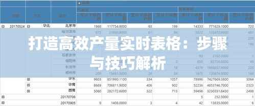 打造高效产量实时表格：步骤与技巧解析
