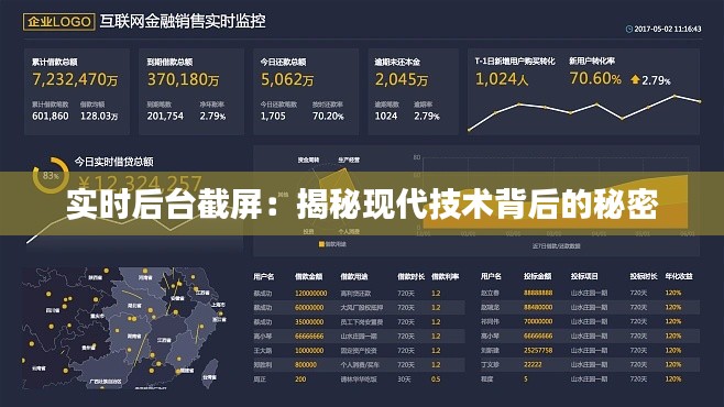 实时后台截屏:揭秘现代技术背后的秘密