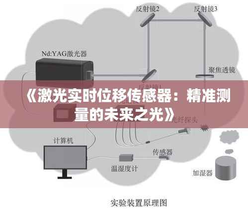 《激光实时位移传感器：精准测量的未来之光》