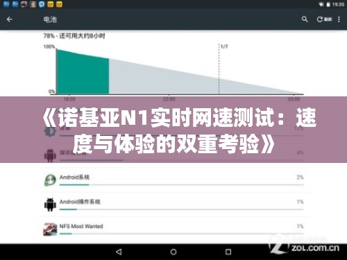 《诺基亚N1实时网速测试：速度与体验的双重考验》
