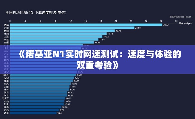 《诺基亚N1实时网速测试:速度与体验的双重考验》
