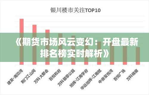 《期货市场风云变幻：开盘最新排名榜实时解析》