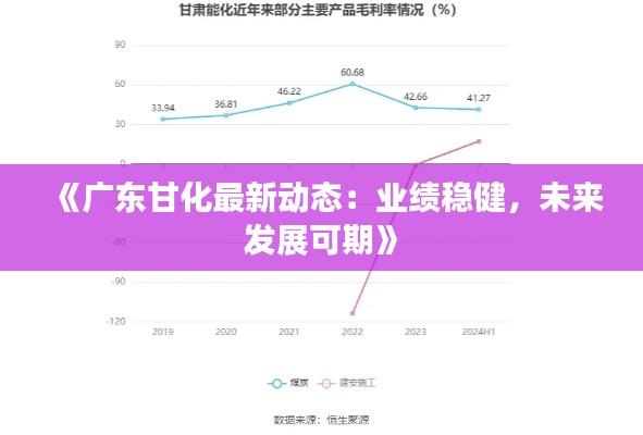 《广东甘化最新动态：业绩稳健，未来发展可期》
