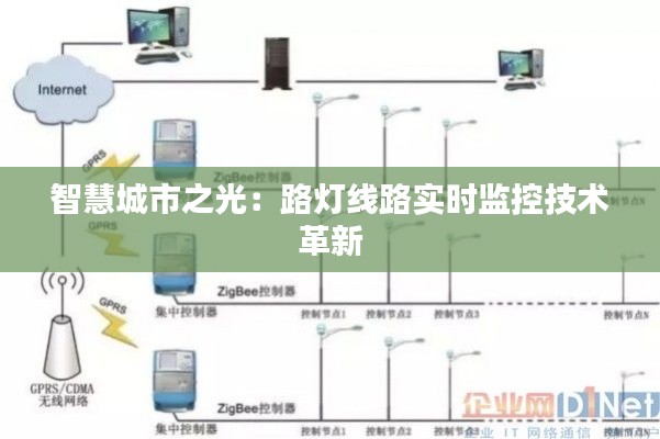 智慧城市之光：路灯线路实时监控技术革新