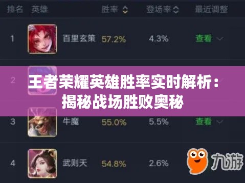 王者荣耀英雄胜率实时解析：揭秘战场胜败奥秘