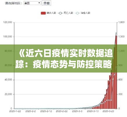 《近六日疫情实时数据追踪：疫情态势与防控策略分析》