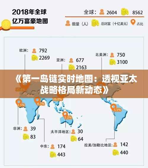 《第一岛链实时地图：透视亚太战略格局新动态》