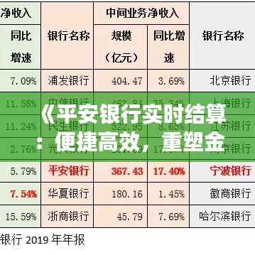 《平安银行实时结算：便捷高效，重塑金融交易新体验》