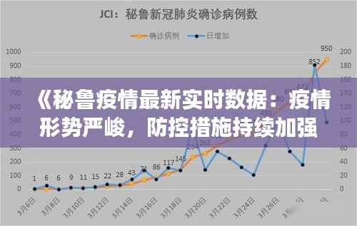 《秘鲁疫情最新实时数据：疫情形势严峻，防控措施持续加强》