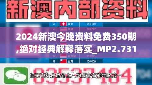2024新澳今晚资料免费350期,绝对经典解释落实_MP2.731
