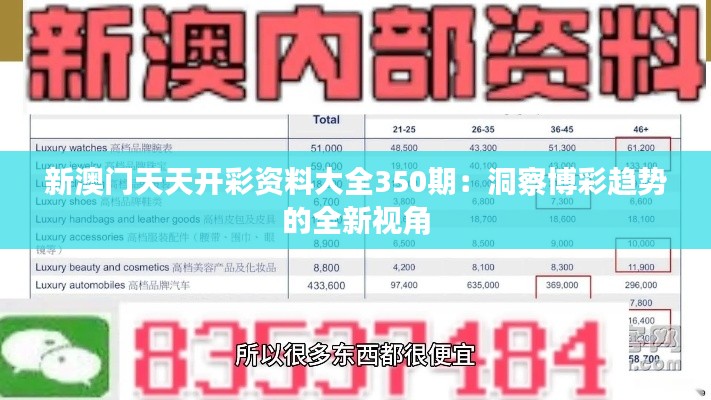 新澳门天天开彩资料大全350期：洞察博彩趋势的全新视角