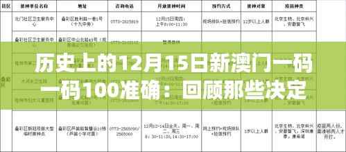 历史上的12月15日新澳门一码一码100准确：回顾那些决定性的日子，澳门如何塑造未来