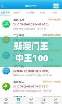 新澳门王中王100%期期中,深度分析解释定义_尊贵款2.148