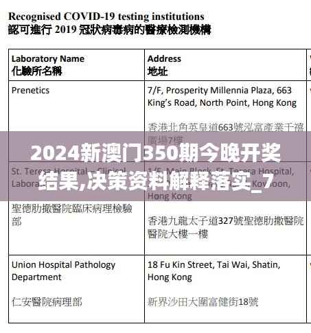 2024新澳门350期今晚开奖结果,决策资料解释落实_7DM1.151