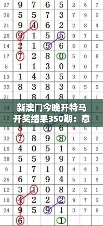 新澳门今晚开特马开奖结果350期：意外惊喜背后的全面分析