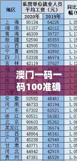 澳门一码一码100准确350期：专业人士对长期投注策略的深度分析